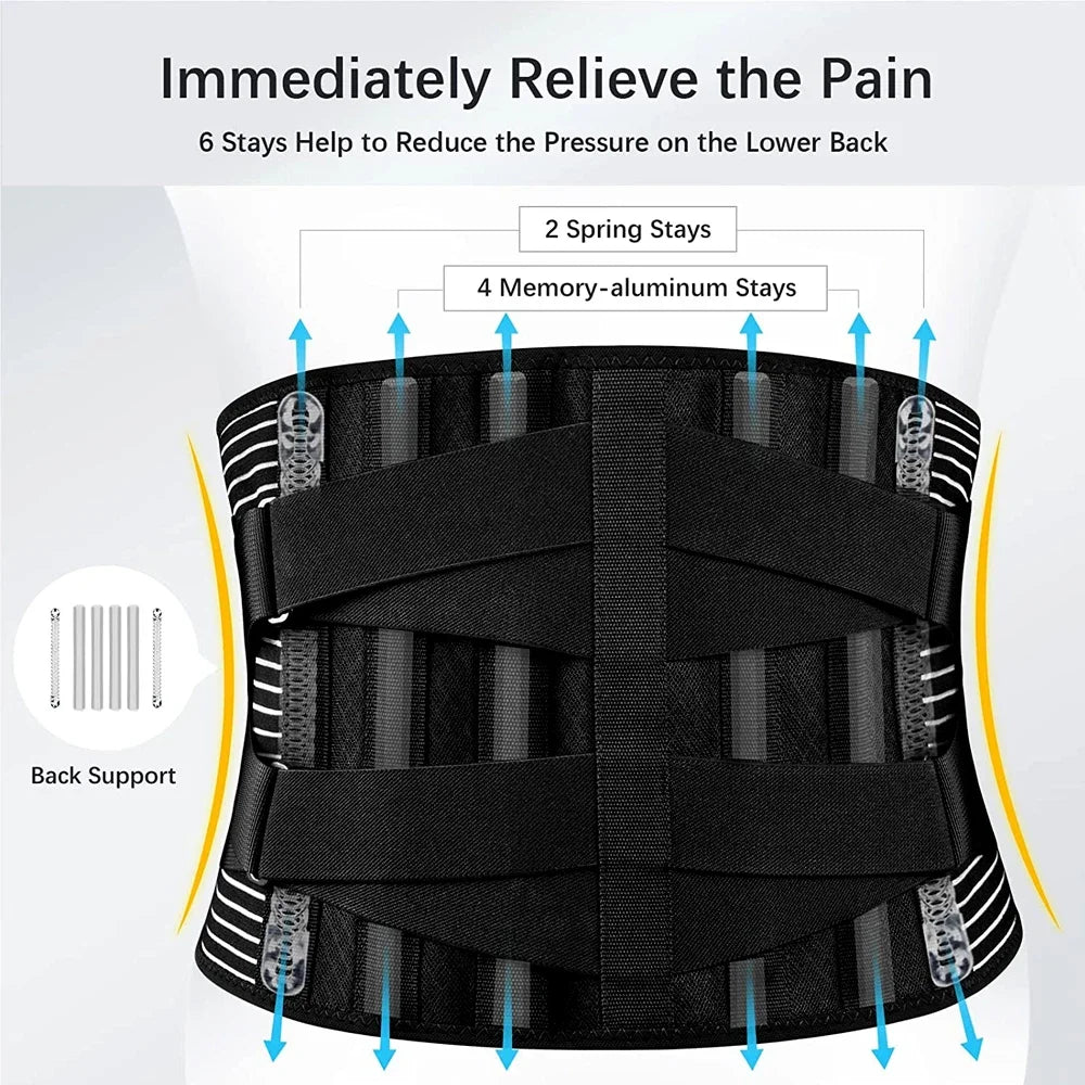 THE PRO-GRADE LUMBAR STABILIZER